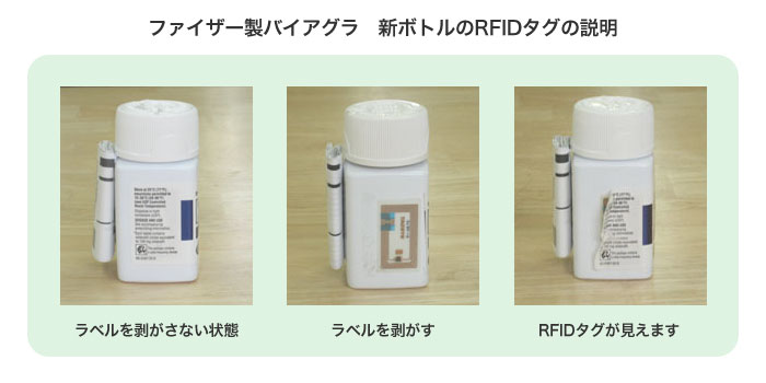 ファイザー製バイアグラ 新ボトルのRFIDタグの説明
