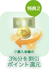 (特典2)ご購入金額の3%分を割引ポイント還元